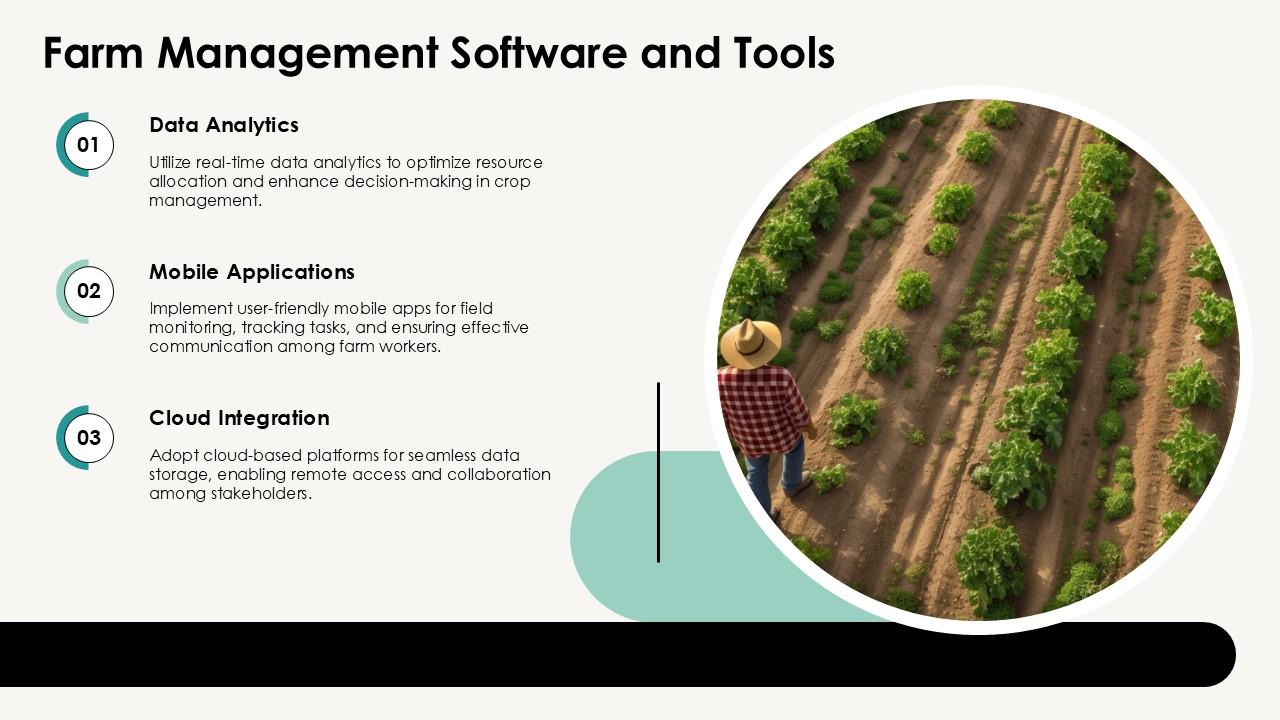 agriculture 4.0 the future of farming technology ppt