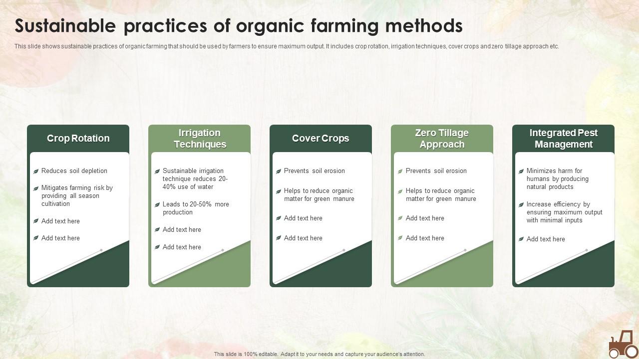 sustainable farming types