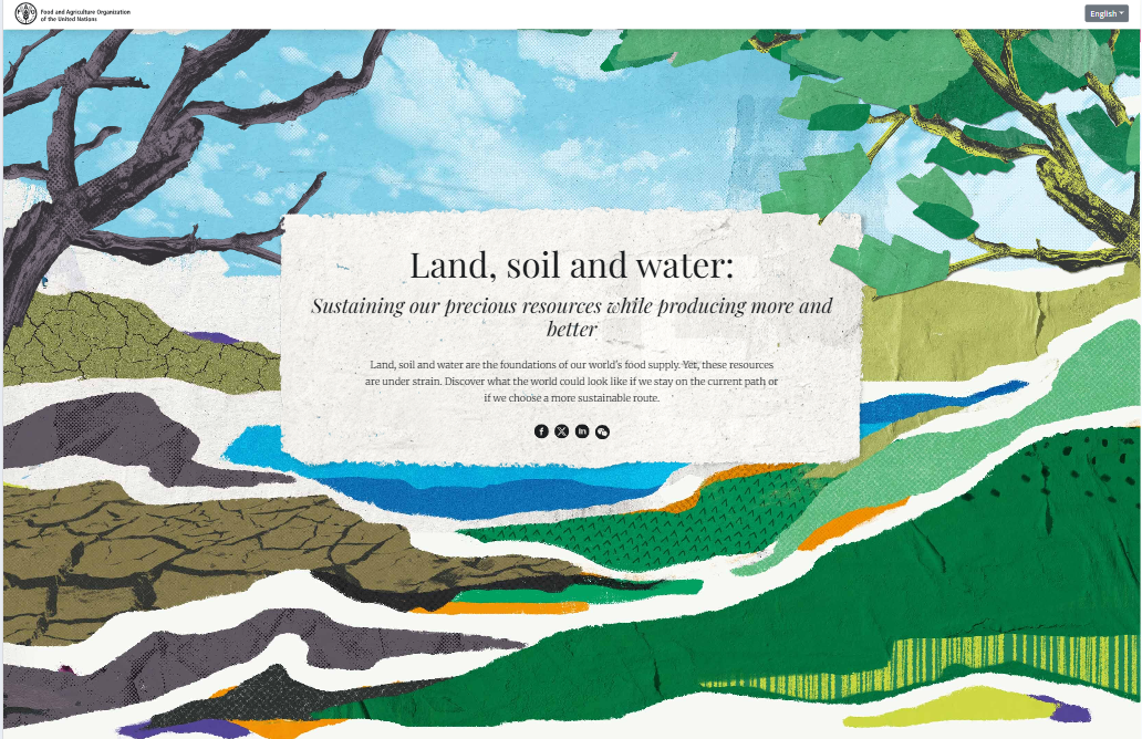 water resources sustainable agriculture