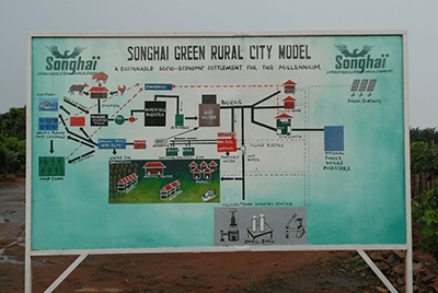 songhai farm training 2021